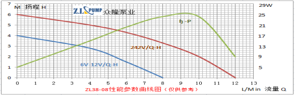 ZL38-08Solar Pump.png